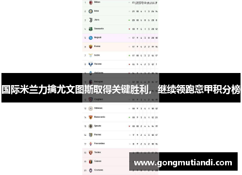 国际米兰力擒尤文图斯取得关键胜利，继续领跑意甲积分榜